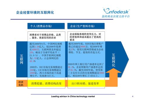 新媒體營(yíng)銷(xiāo)與廣告策劃 現(xiàn)代市場(chǎng)營(yíng)銷(xiāo)的融合路徑